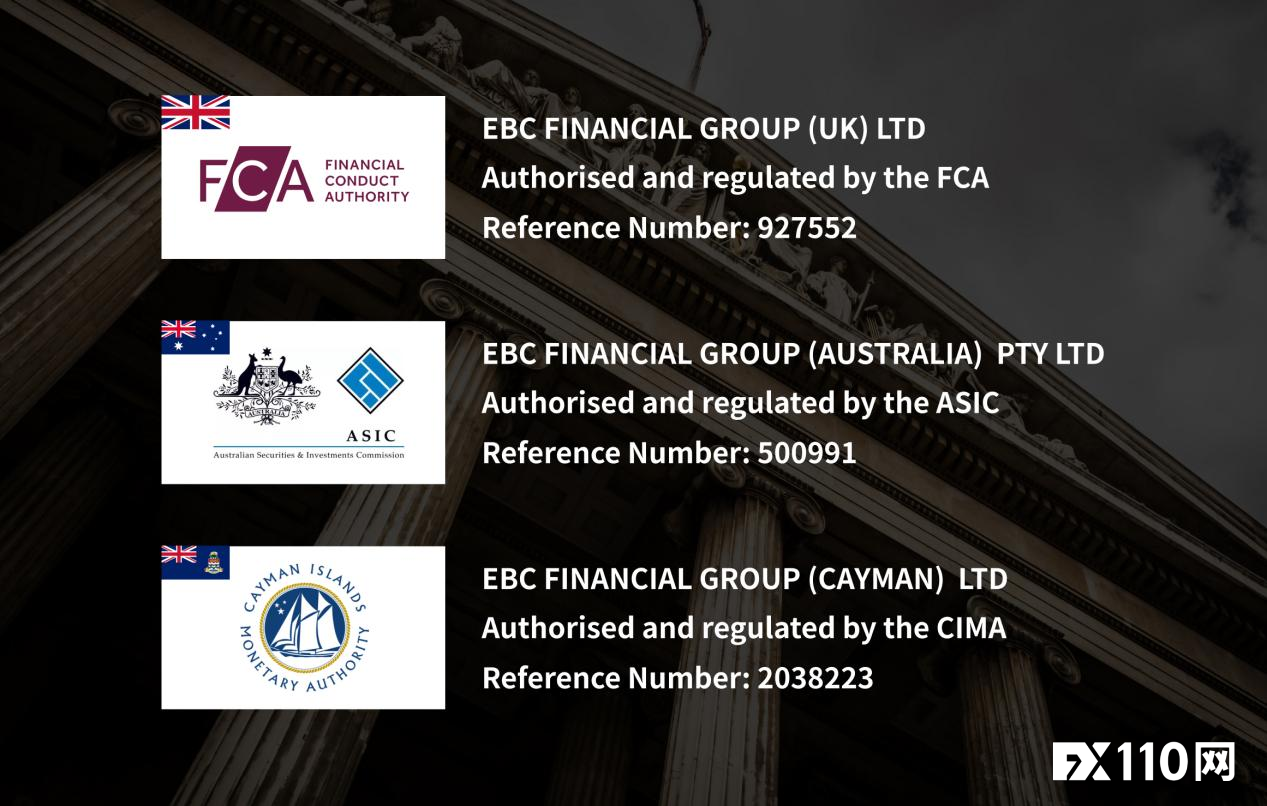EBC集团获开曼金融监管局CIMA全监管牌照